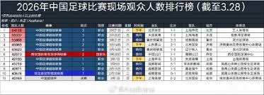 巴黎圣日耳曼为何占据法甲身价前十